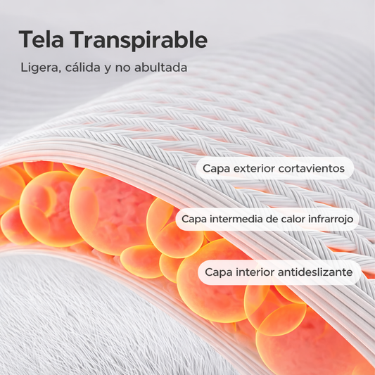 Muñequera térmica masajeadora